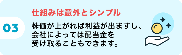 取引は「買い取引」と「売り取引」の2パターンだけです。